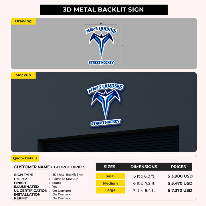 3D Metal Back-lit Sign For GEORGE DIRKES