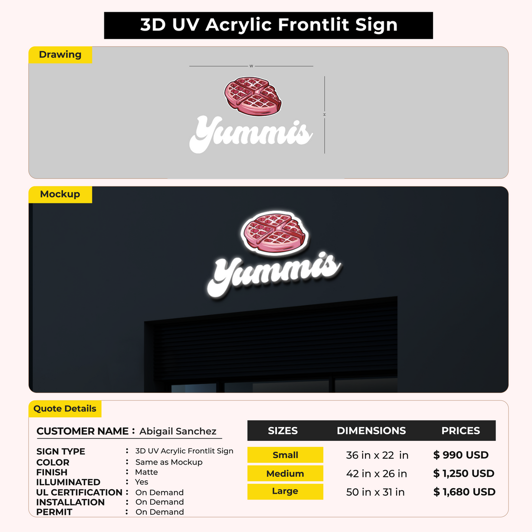 Custom Signs for Abigail Sanchez