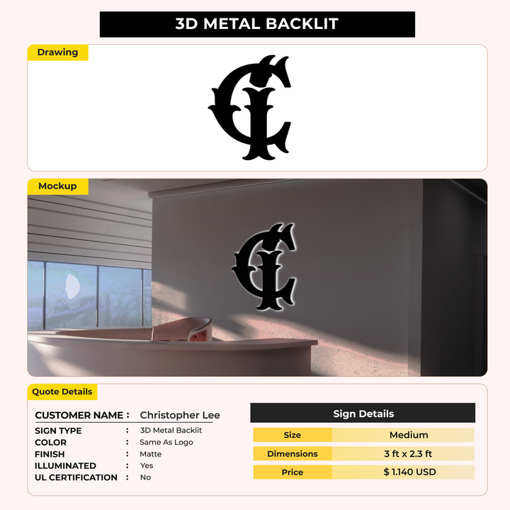 3d metal backlit for Christopher Lee