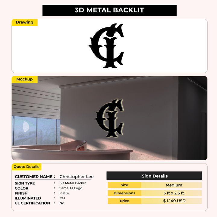 3d metal backlit for Christopher Lee