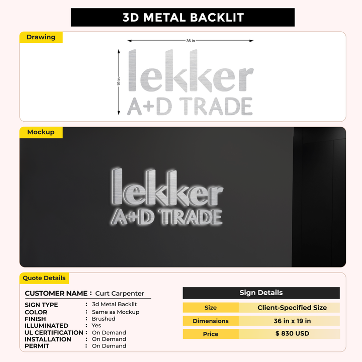 3D Metal Backlit for Curt Carpenter