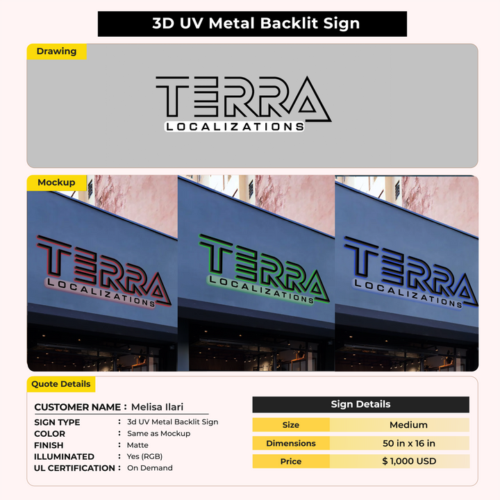 3D UV Metal Backlit Sign for Melisa Ilari