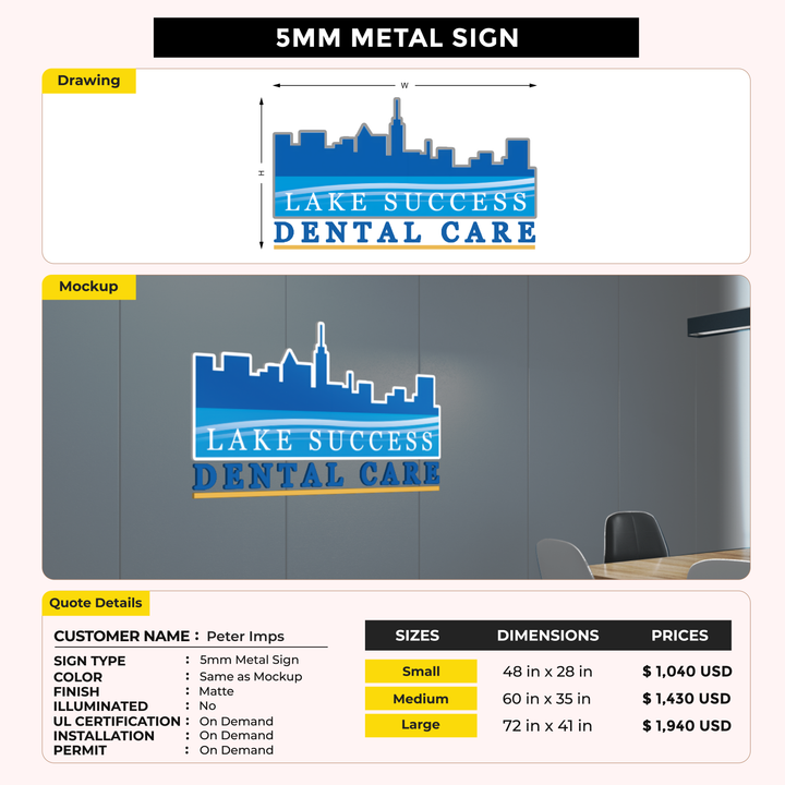 Business signage for Peter Imps