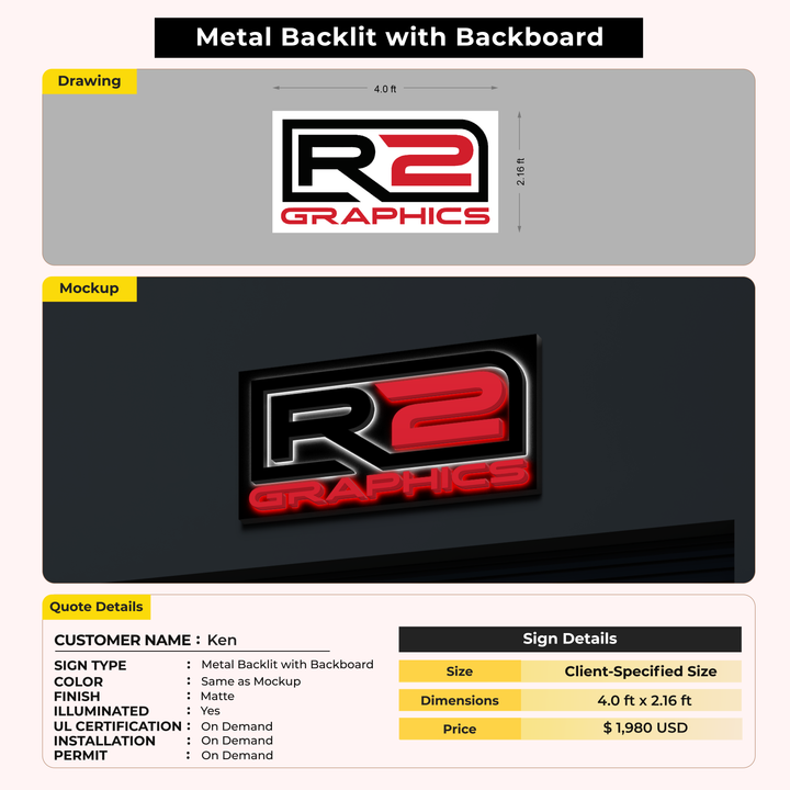 3d metal backlit for Ken