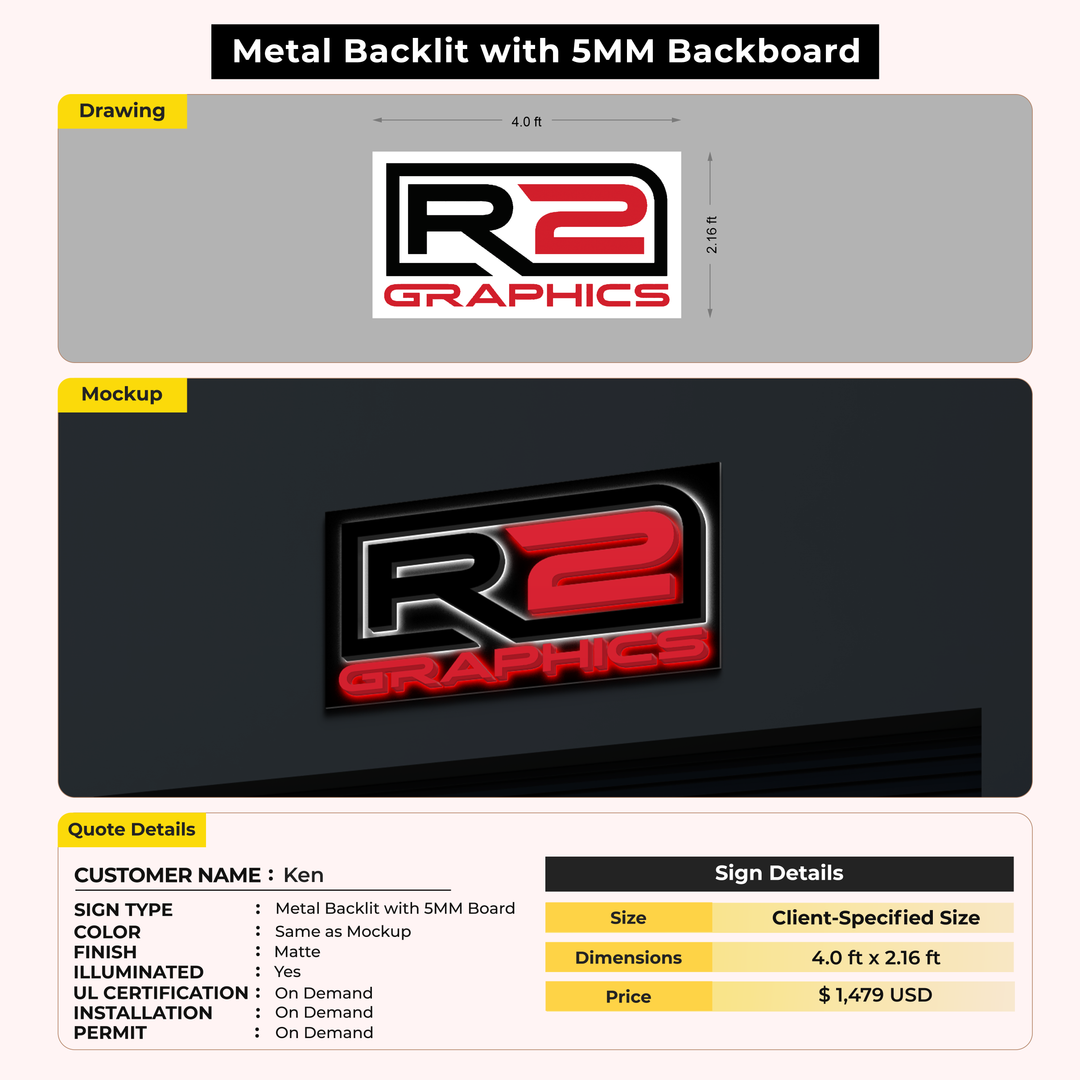 3d metal backlit for Ken