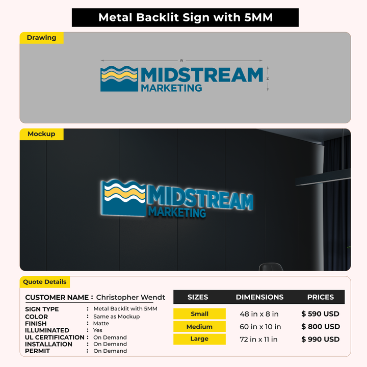 3D METAL BACKLIT FOR Christopher Wendt