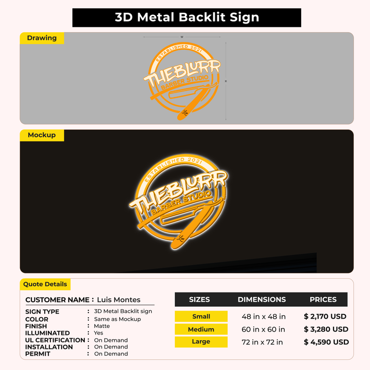 Custom Signs For Luis Montes