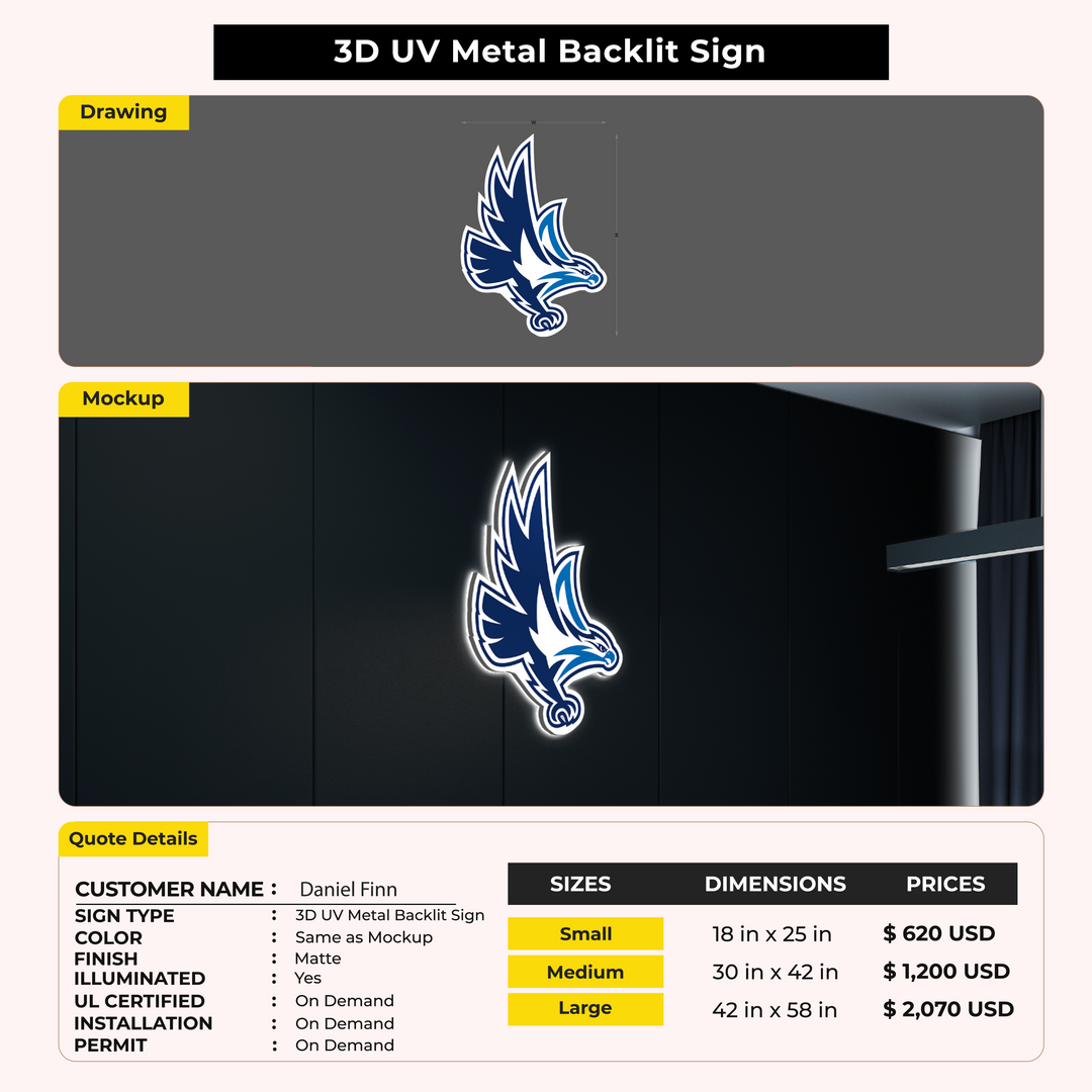 Custom Signs for Daniel Finn