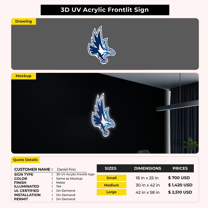 Custom Signs for Daniel Finn