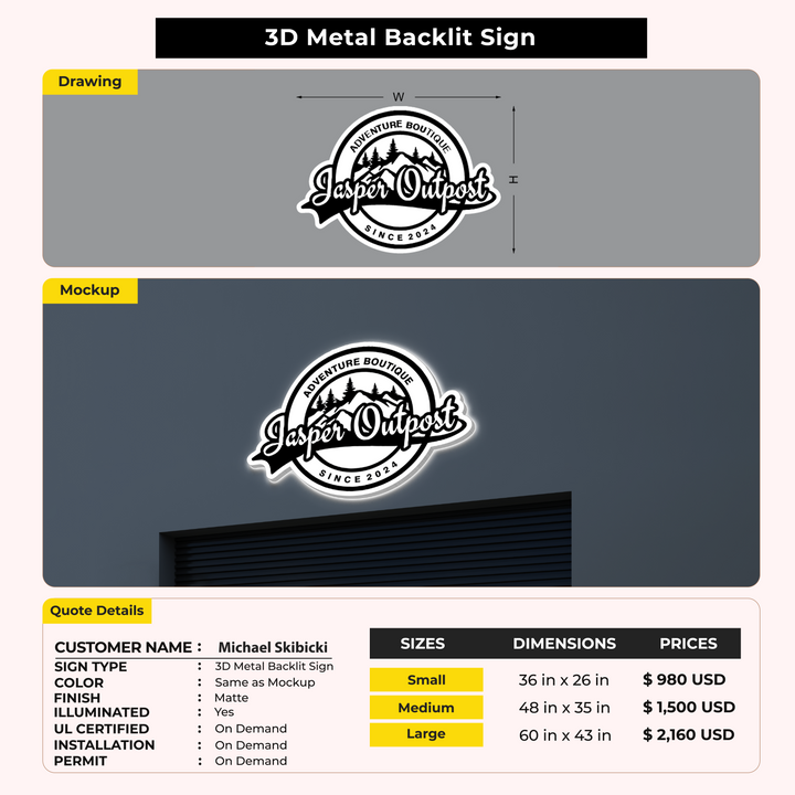 Custom Signs For Michael Skibicki