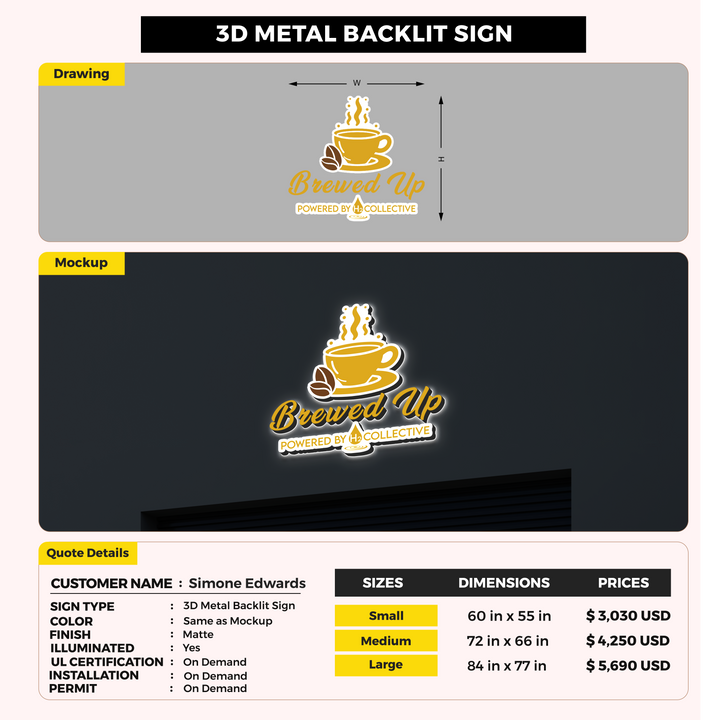 Custom Signs For Simone Edwards