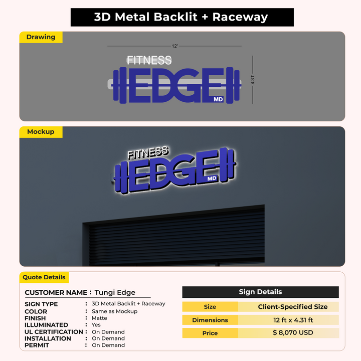 Custom signs for Tungi Edge