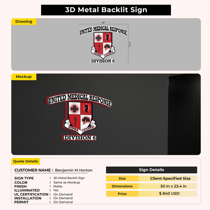 3D Metal backlit Sign Benjamin M Horton