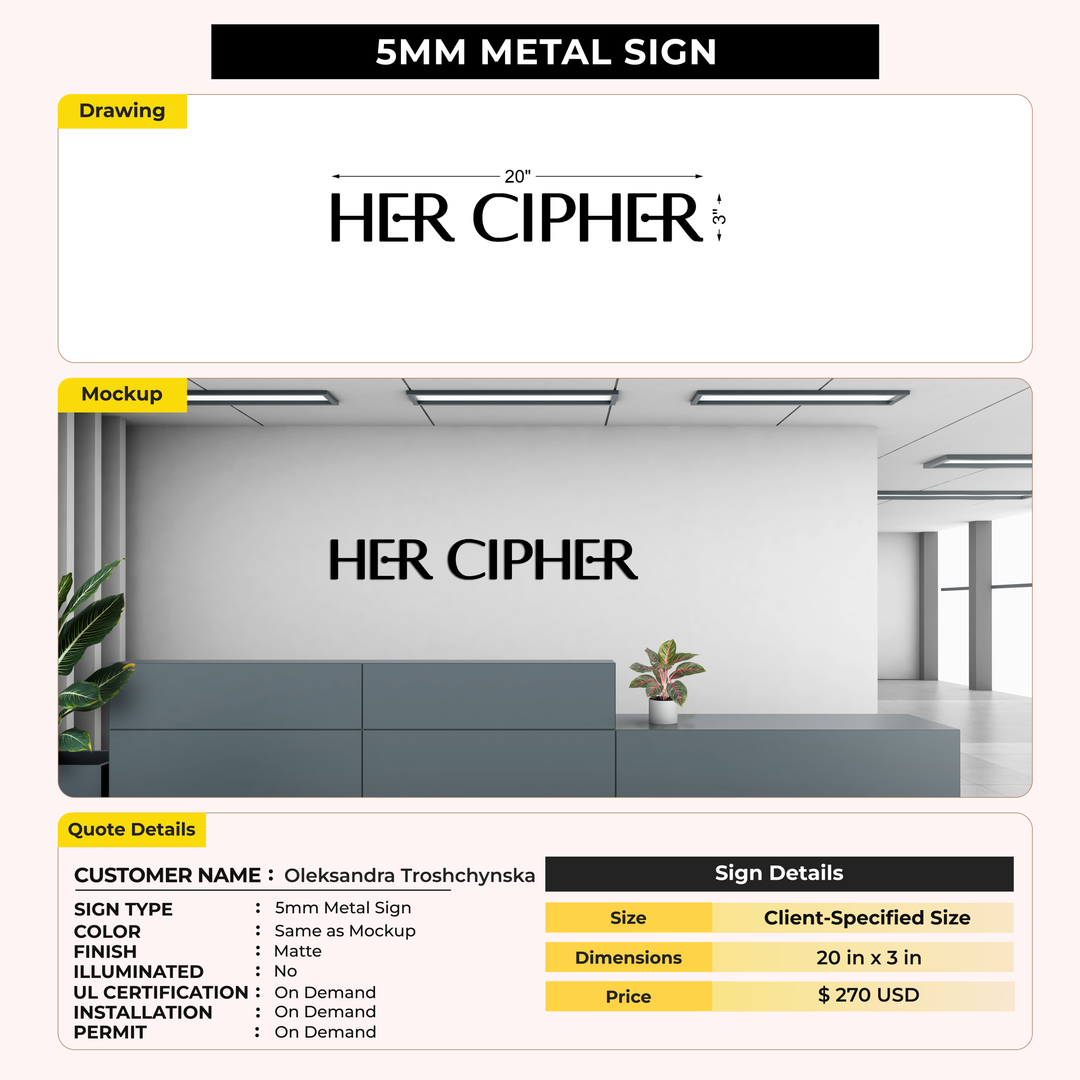 Custom Signs For Oleksandra Troshchynska