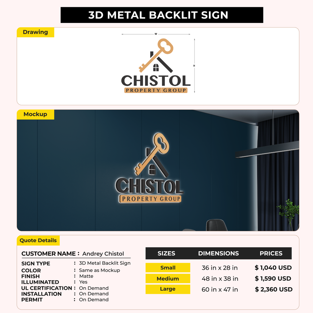 Custom Signs For Andrey Chistol