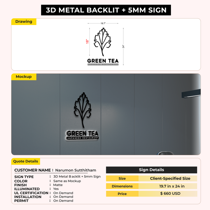 Custom Signs For Narumon Sutthitham