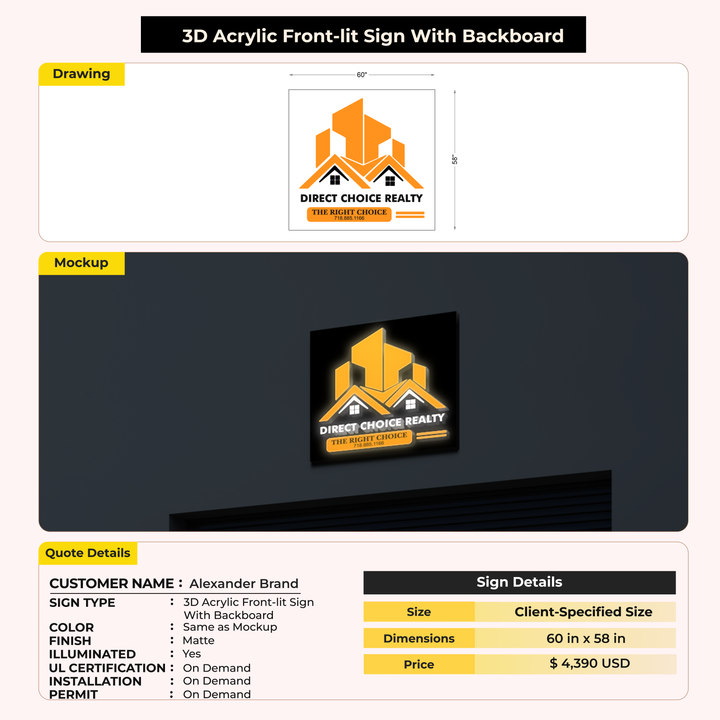 3D Acrylic Front-lit Sign For Alexander Brand