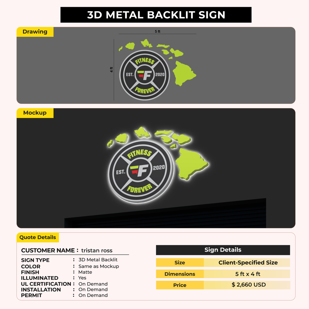 Business signage for tristan ross