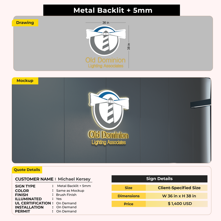 3D Metal Backlit for Michael Kersey