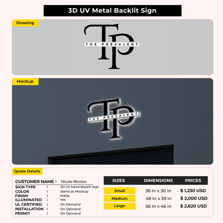 Custom Signs for Nicole Weston