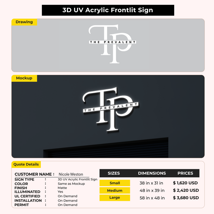 Custom Signs for Nicole Weston