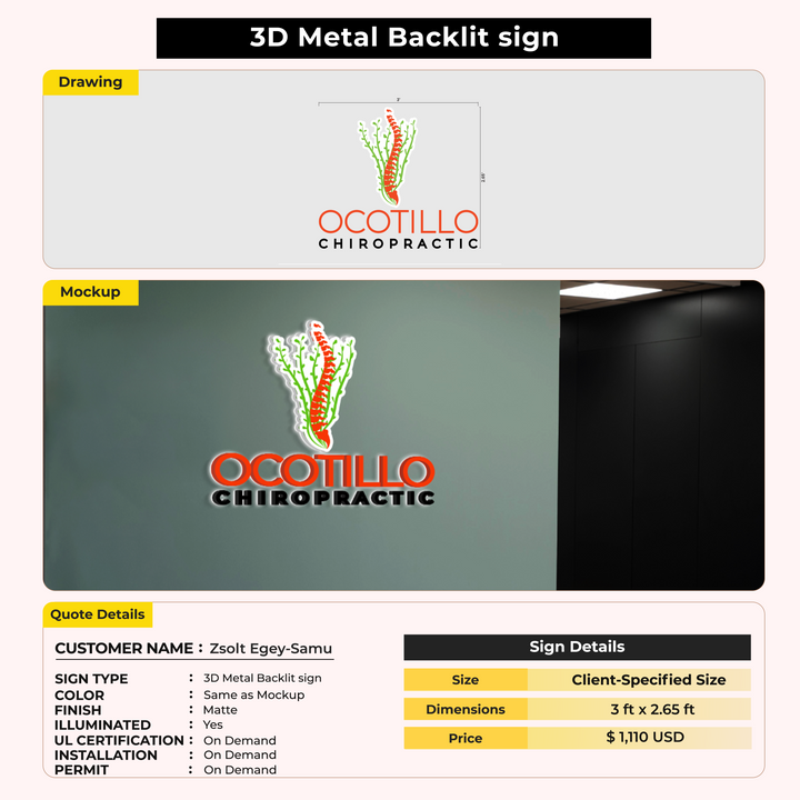 Custom Signs for Zsolt Egey-Samu