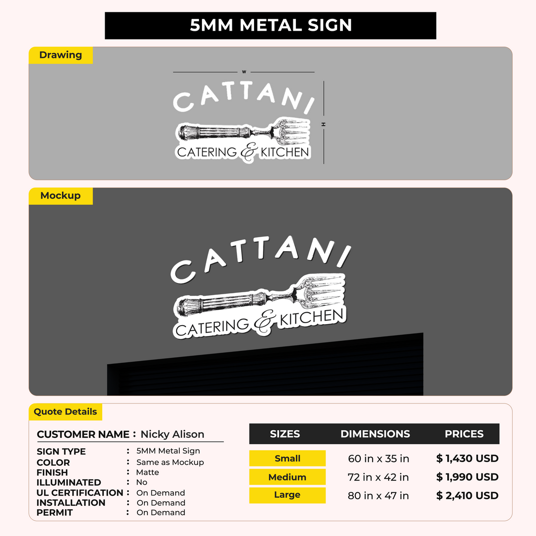 Business signage for Nicky Alison