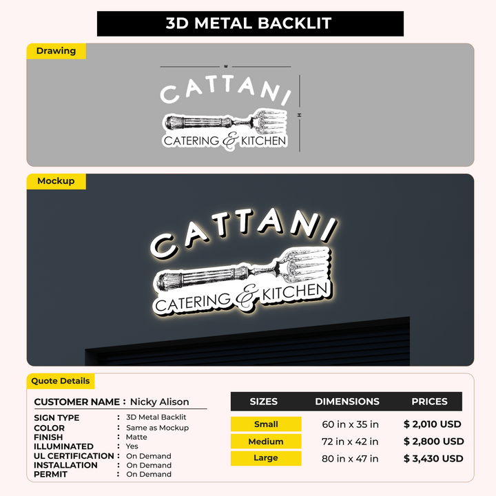 Business signage for Nicky Alison