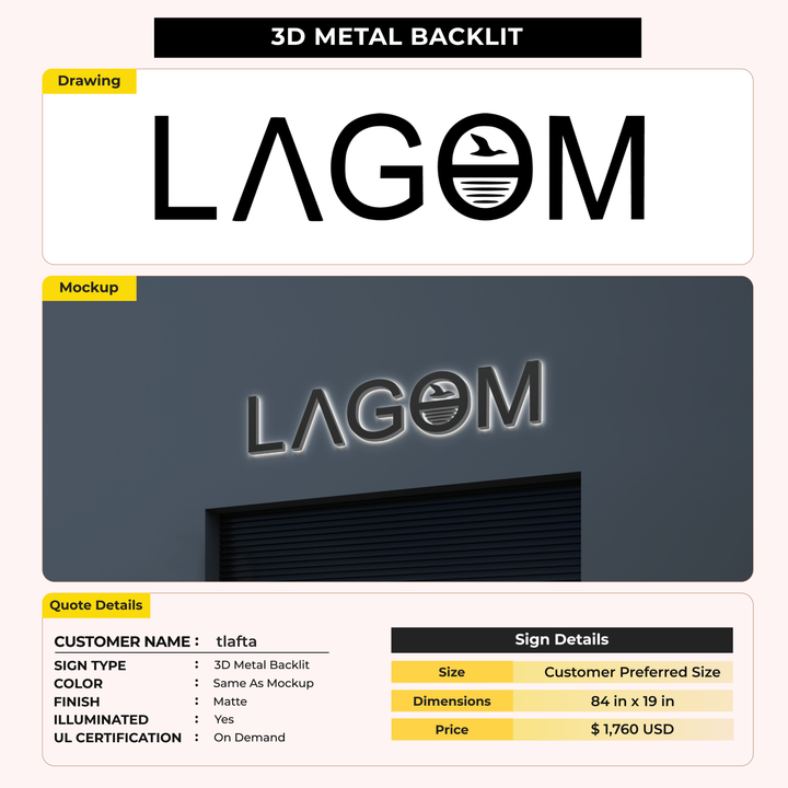 3d metal backlit for tlafta